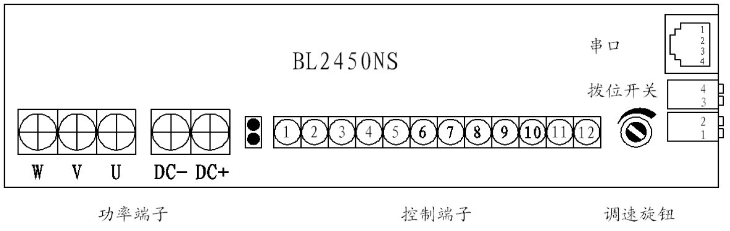 無刷直流電機驅(qū)動器BL-2450NS
